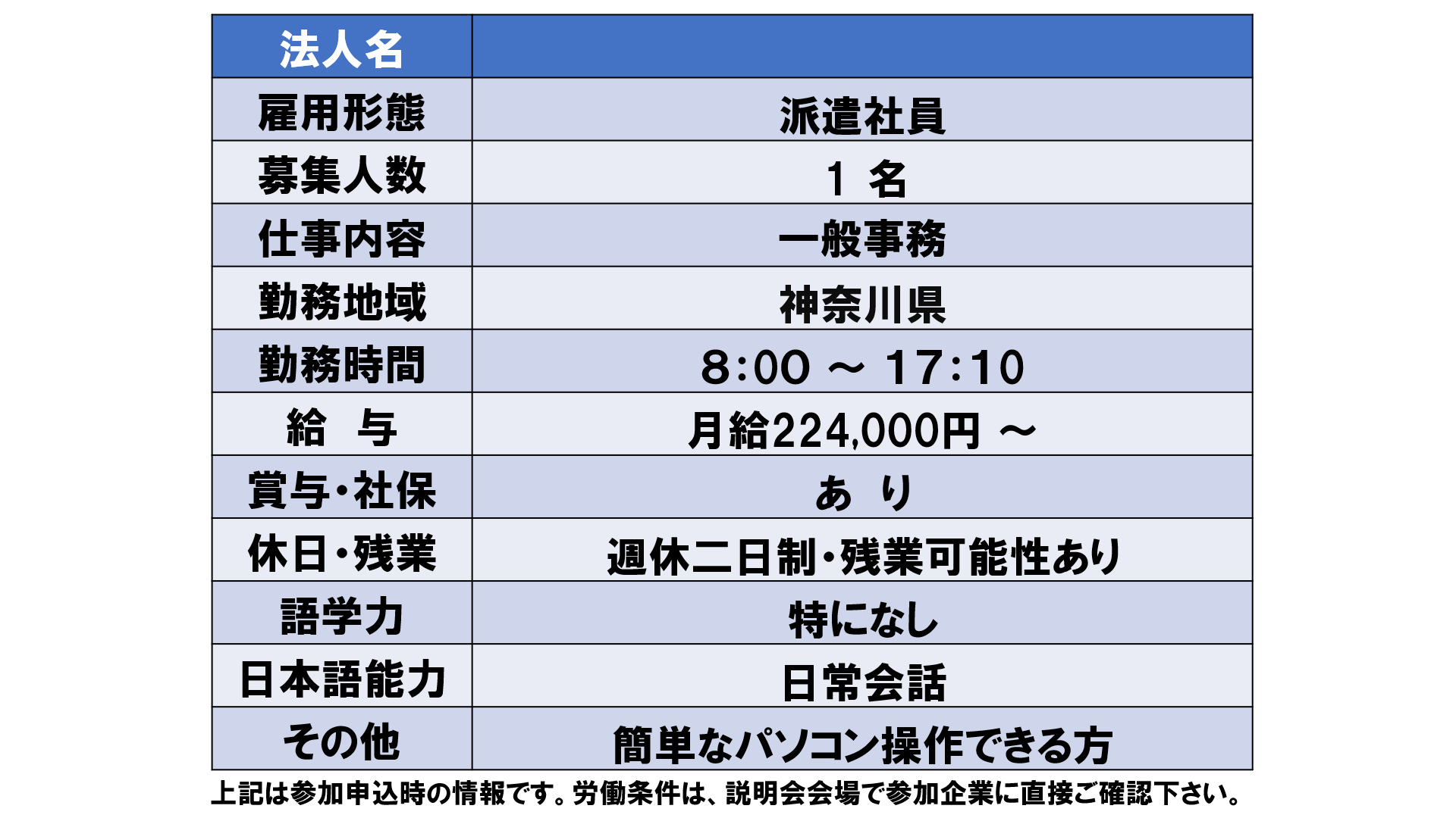 仕事、バイト、正社員